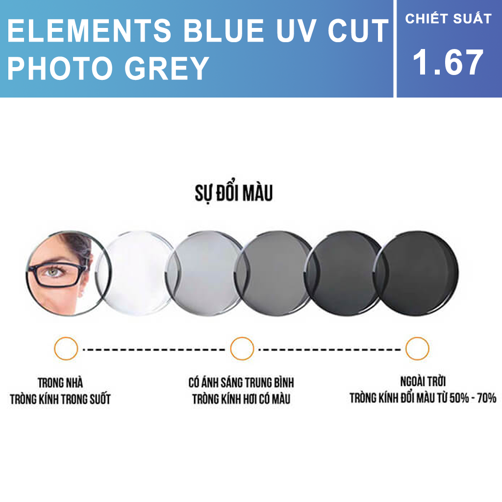 Elements Photo Grey Blue UV 1.67